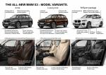 BMW X3 xDrive30d xLine 2017 года (WW)
